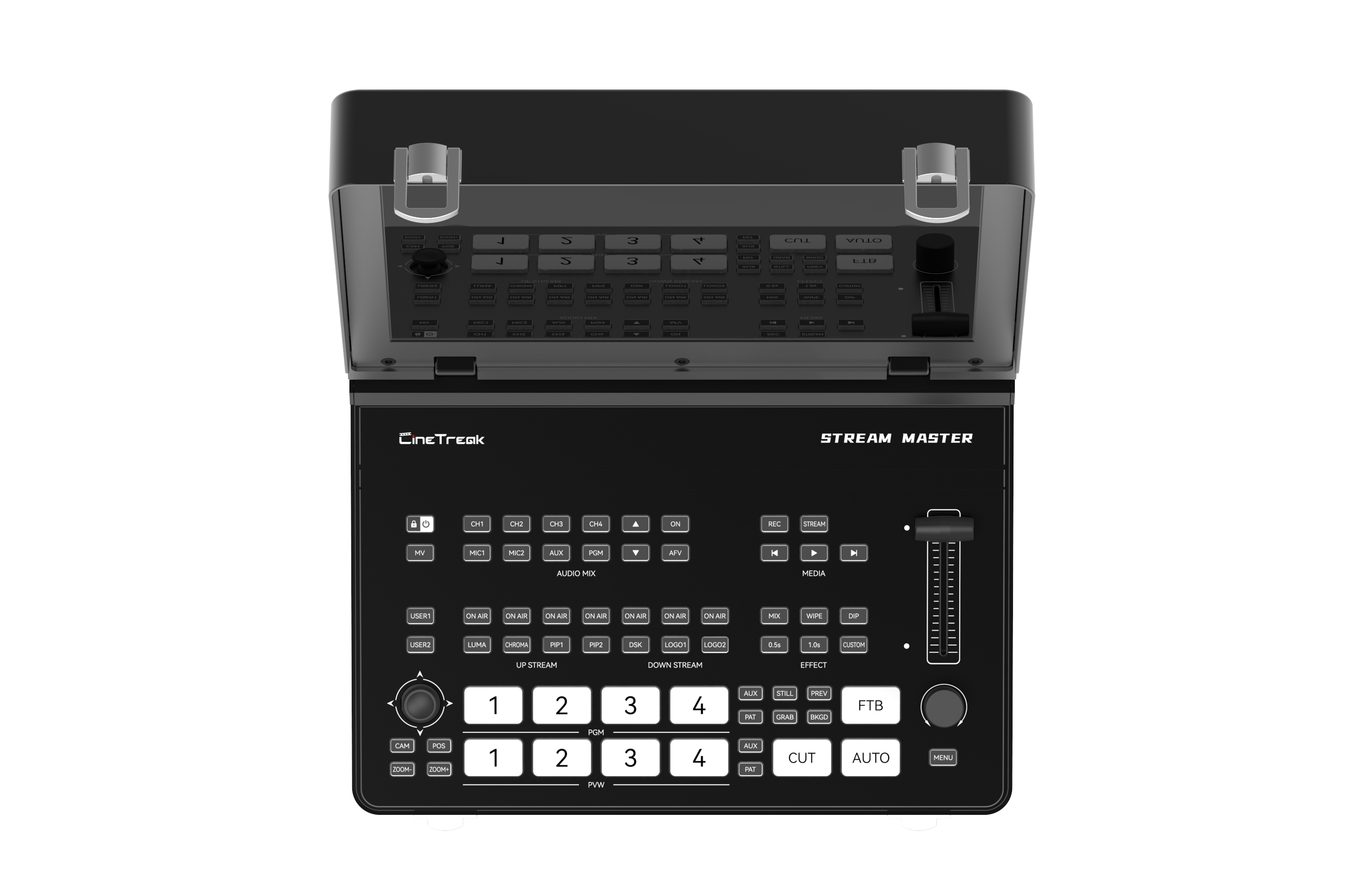 Cinetreak Stream Master Multi-Channel SDI & HDMI Video Production Switcher
